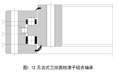 轉(zhuǎn)盤軸承