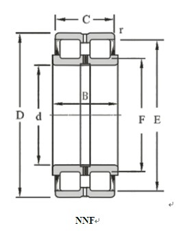 雙列圓柱滾子軸承