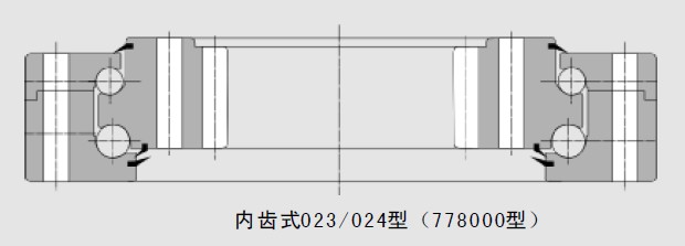 雙排異徑球轉(zhuǎn)盤軸承