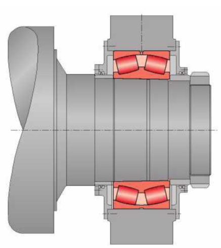 LYC輥壓機(jī)圓錐孔軸承安裝