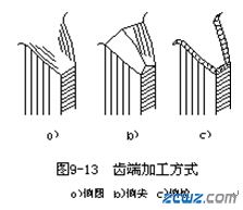 齒輪加工工藝過(guò)程分析